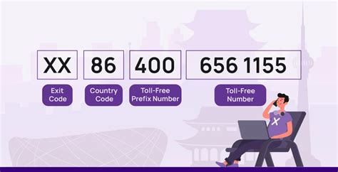 6294 mobile number series|Telephone numbers in China .